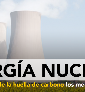 energía nuclear