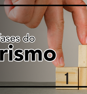 As fases do iberismo